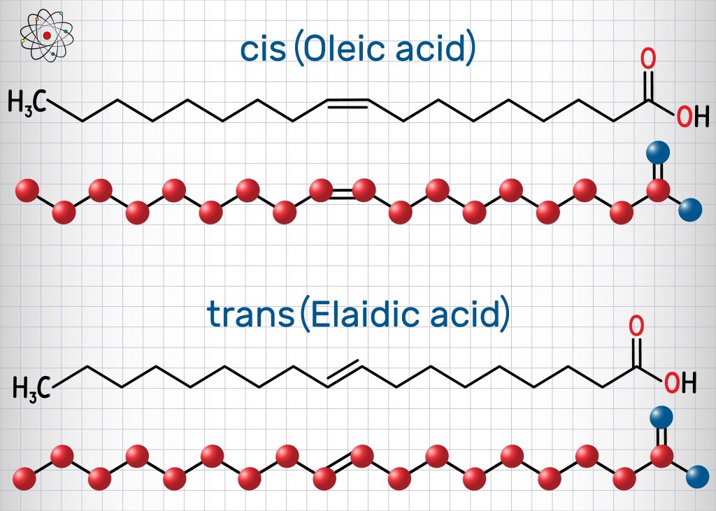 Wzory kwasu oleinowego i elaidynowego - podstawowych kwasów Omega-9