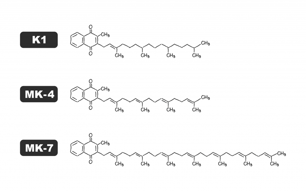 Wzory strukturalne najważniejszych form witaminy K2