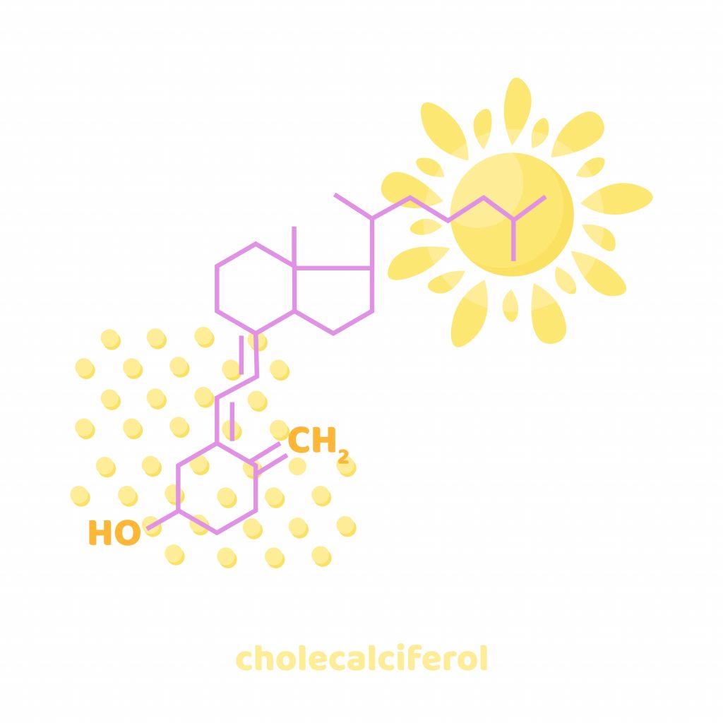 Wzór strukturalny witaminy D3