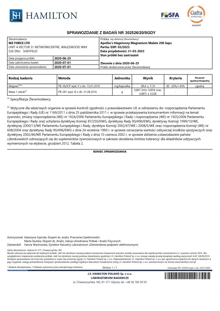 Apollo Hegemony Magnesium Malate wyniki badania